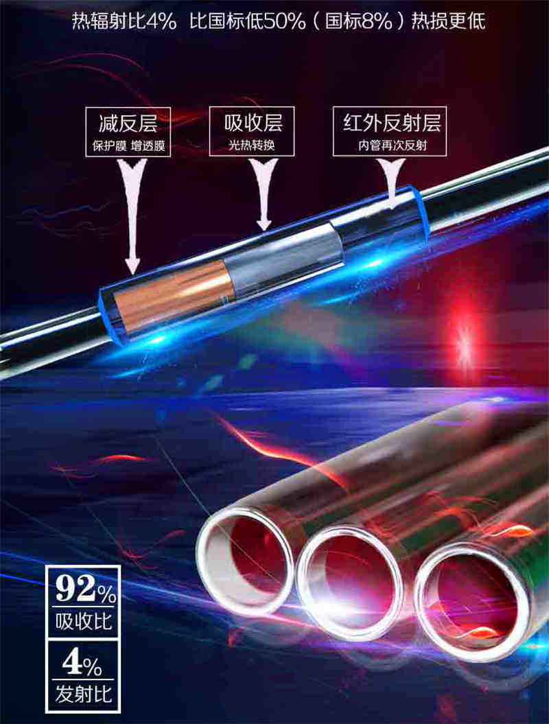 真空管太陽(yáng)能熱水器